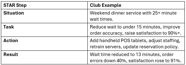 star table.png