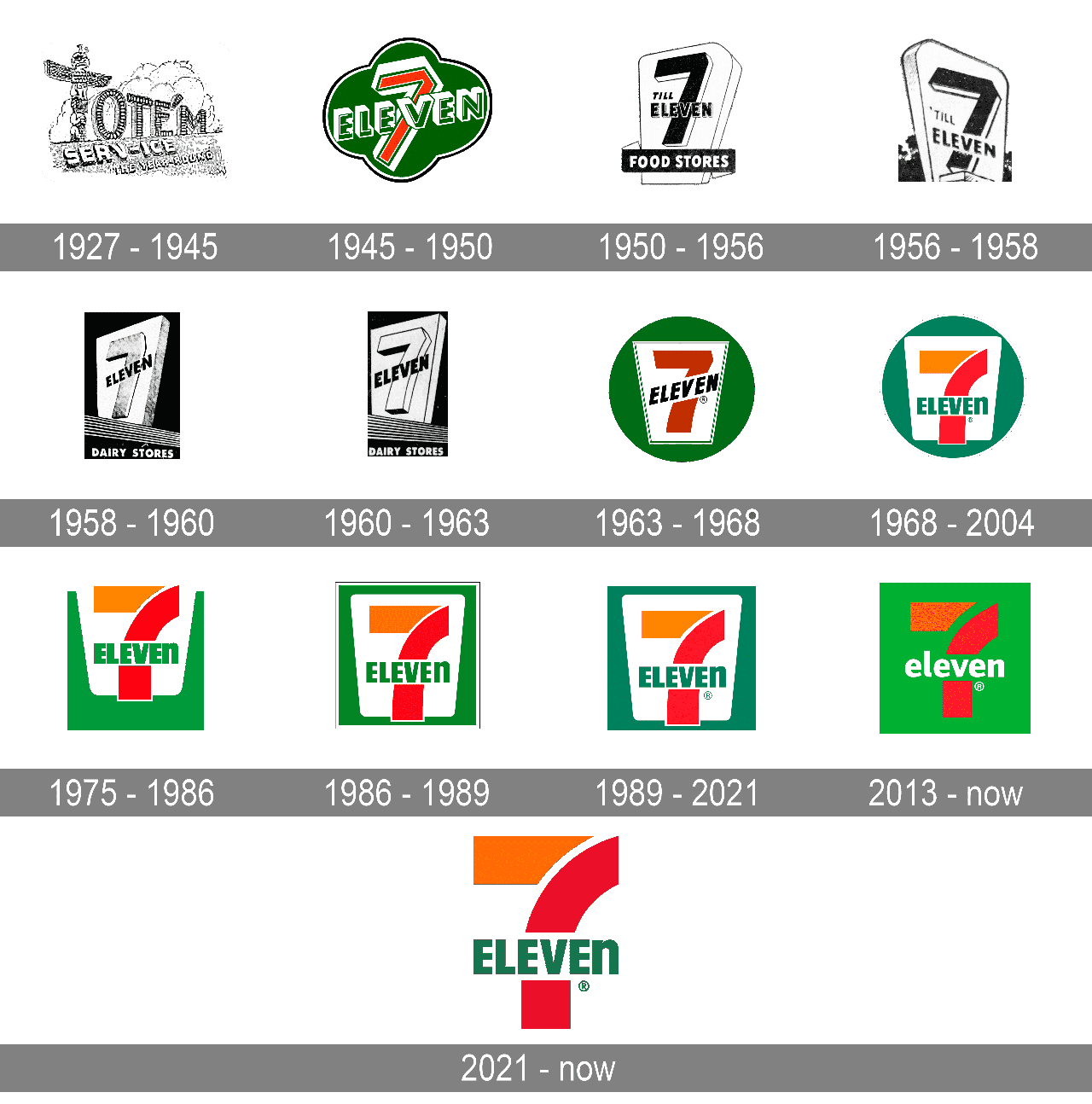 7-eleven-logo-history.png