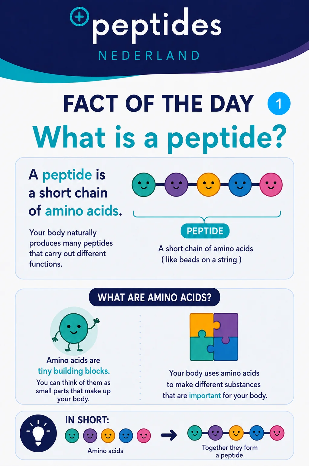 Fact of the day 1