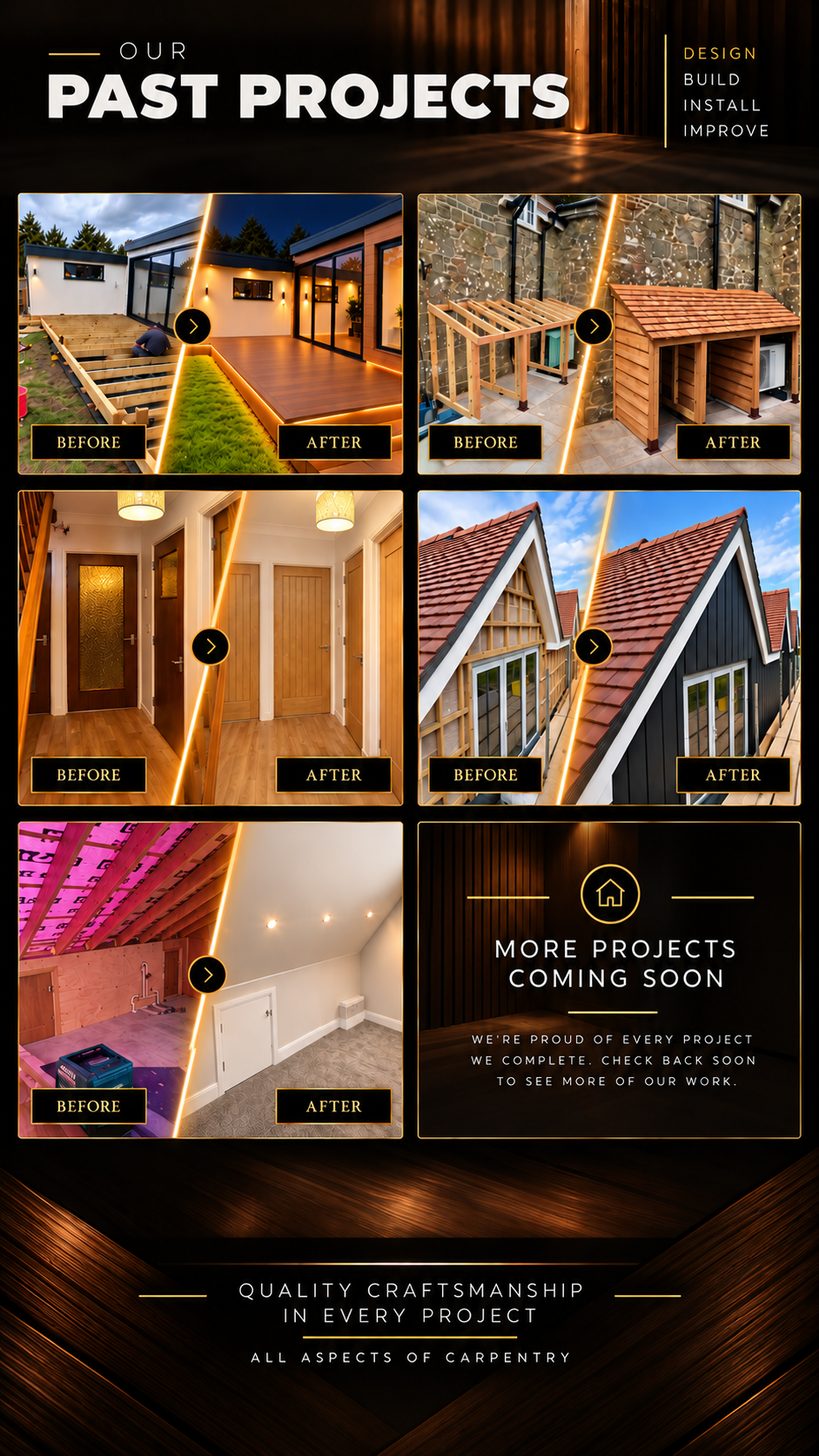 Past Projects