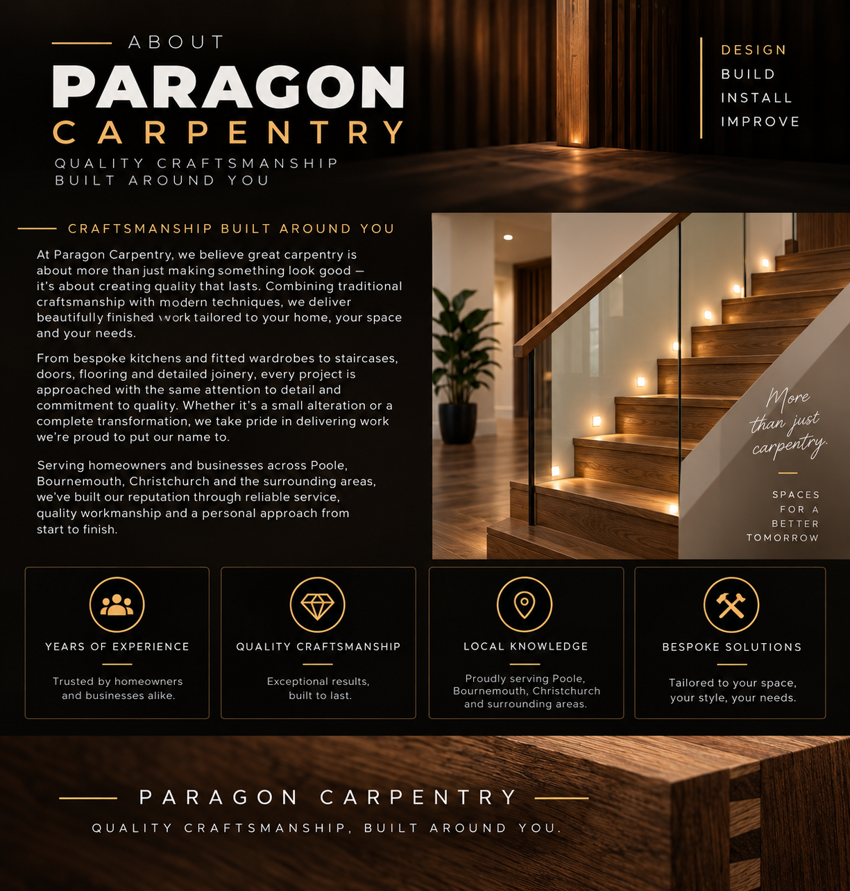 About Paragon Carpentry