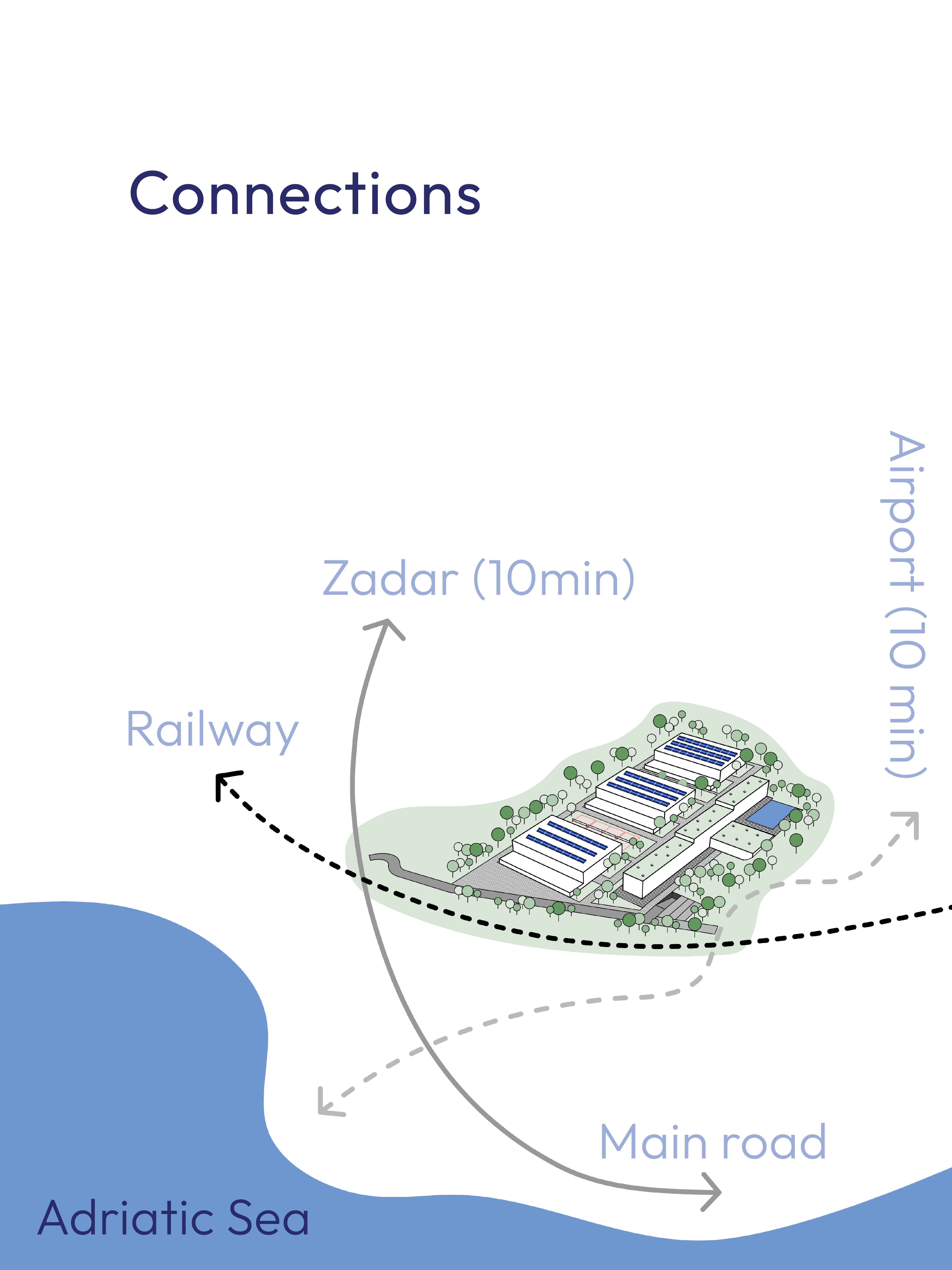 Volleyball Centre + Hotel