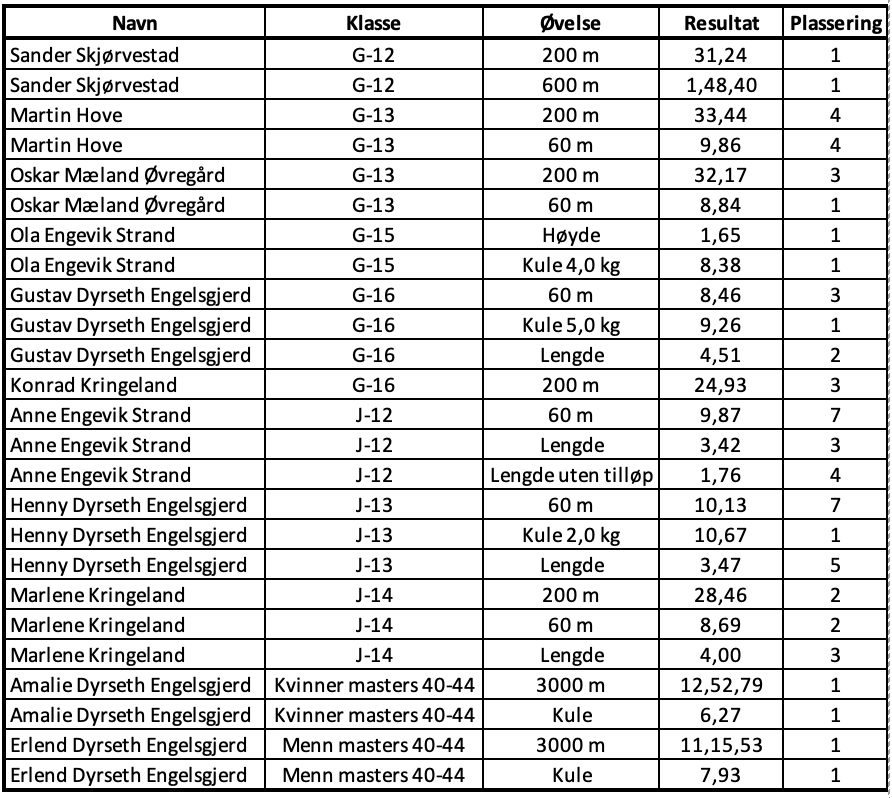 screenshot 2026-02-15 at 22.02.31.png