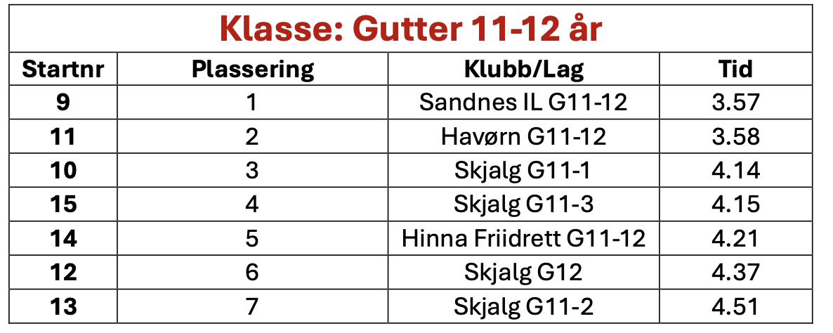 screenshot 2026-04-24 at 07.57.15.png