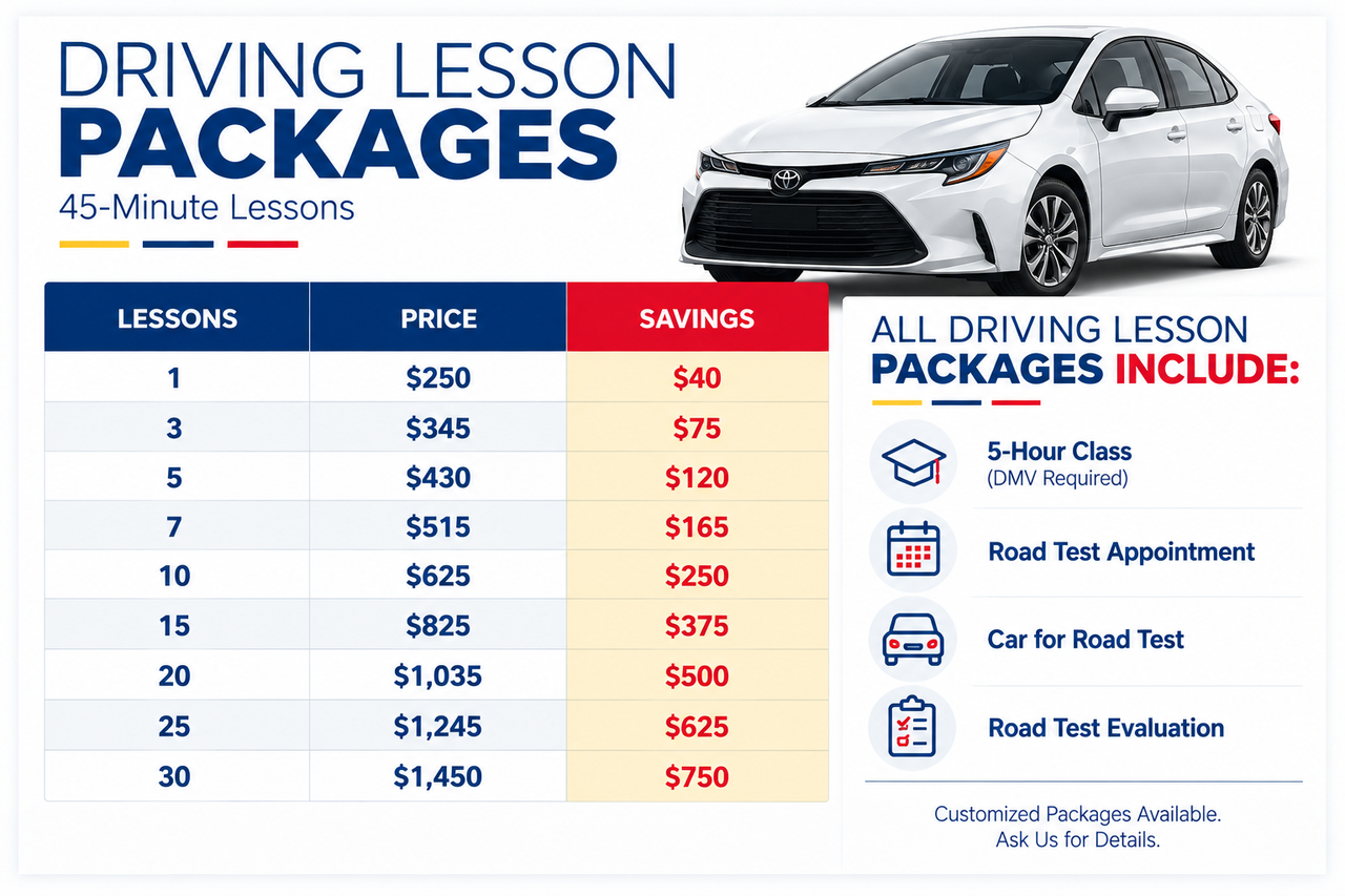 driving lesson packages infographic (1).png