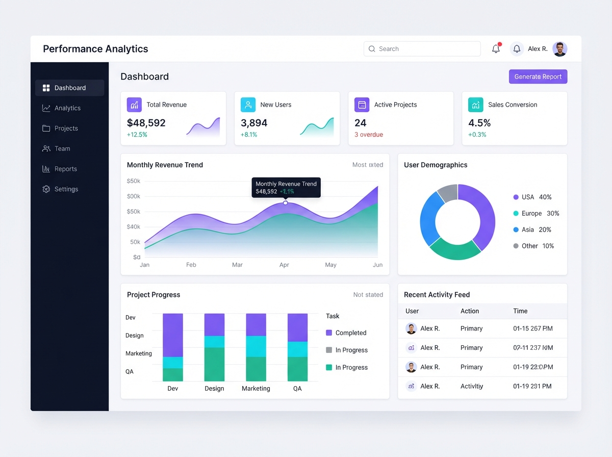 AutomatePro Dashboard