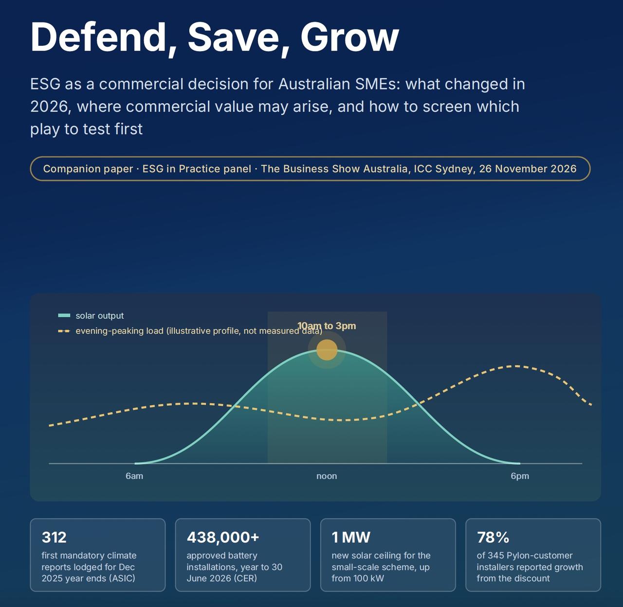 defend_save_grow.jpg