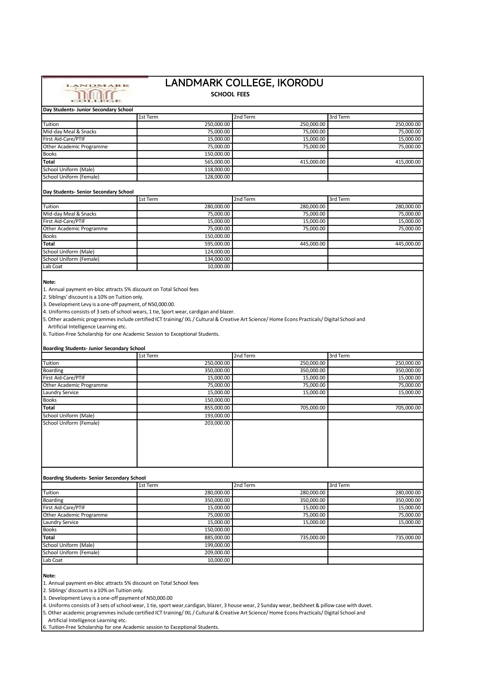 landmark college fees 2026-2027.png