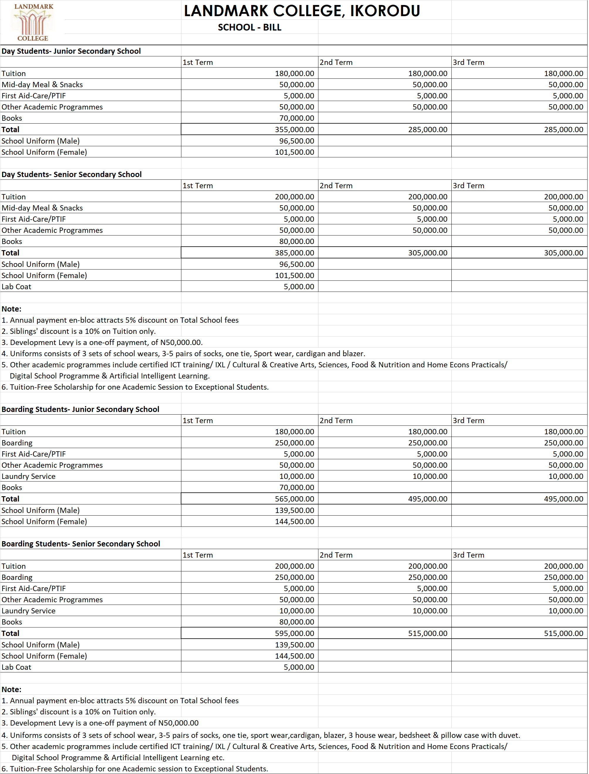 Tuition & Fees | Landmark College Ikorodu, Lagos