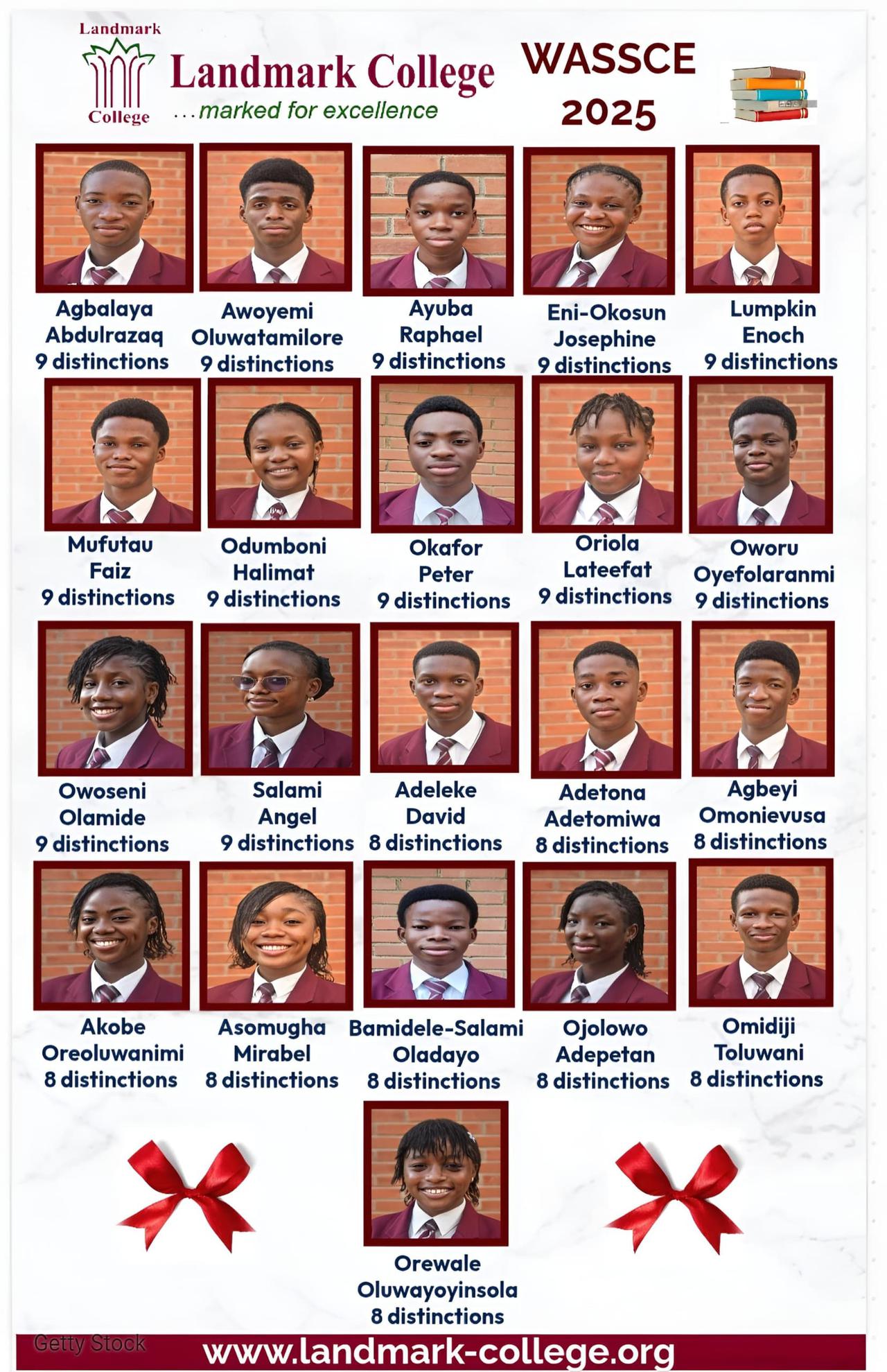 waec result 2025.jpg