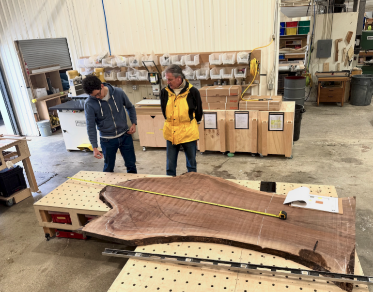 Collaborative Development Process