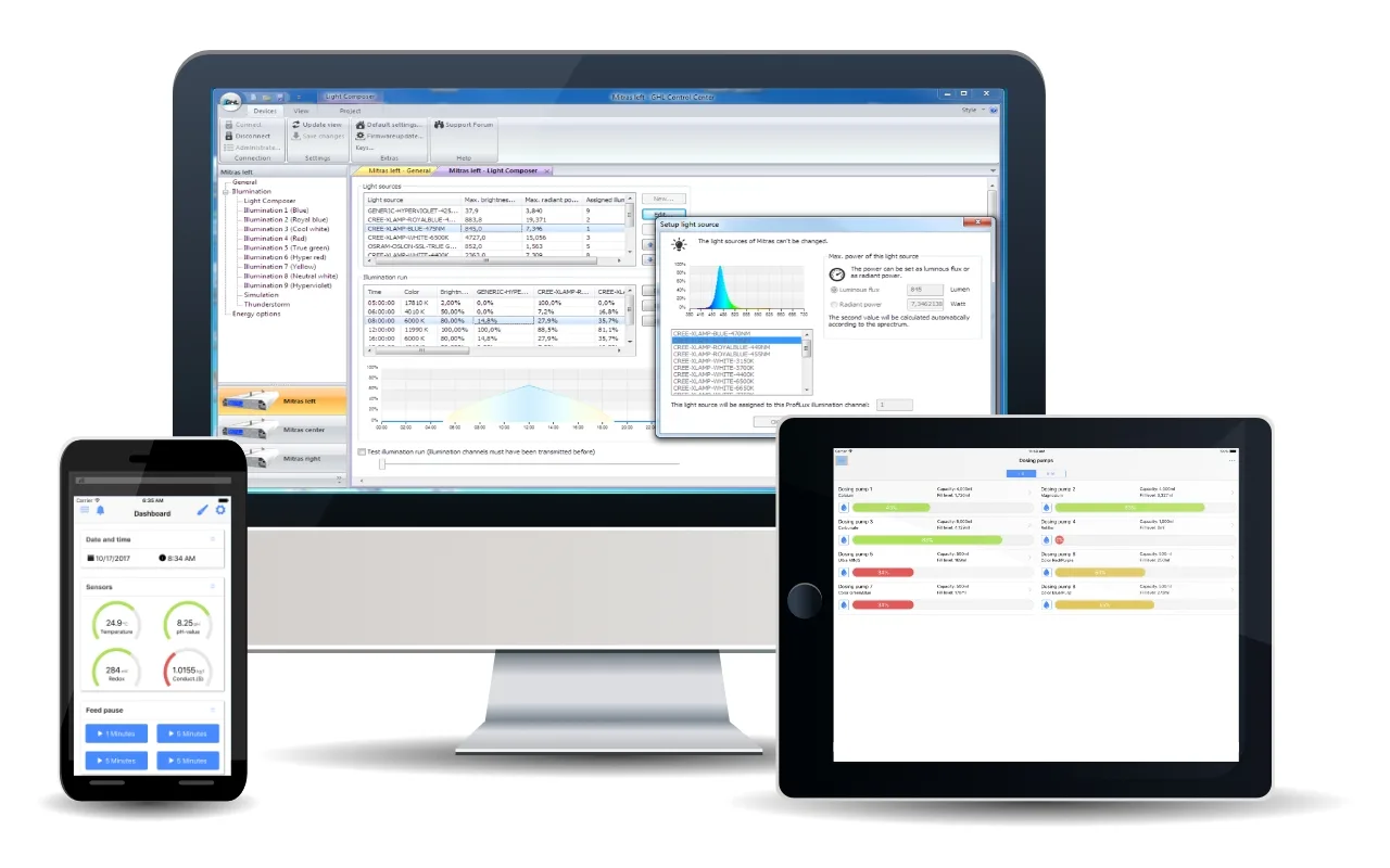 CRM Dashboard mockup