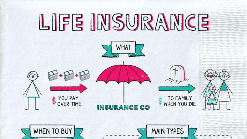 lifeinsurance.jpg