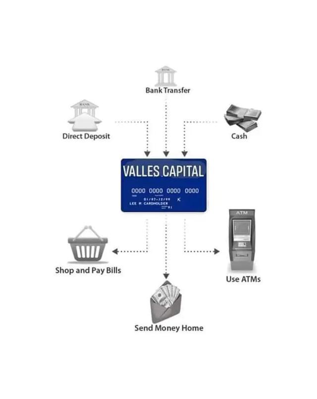 valles capital gif.jpg