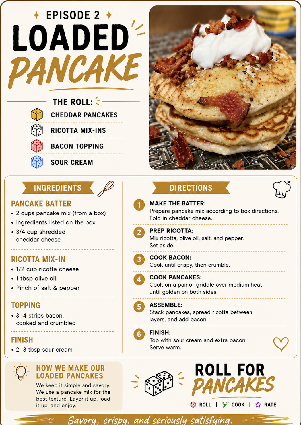 Episode 2 Pancakes Recipe Card