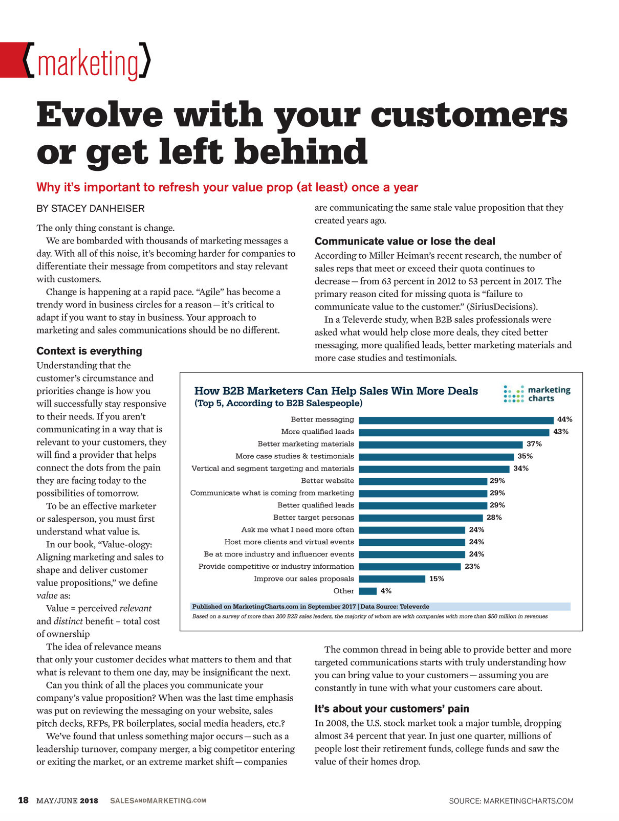 why it&#x27;s important to refresh your value proposition_sales and marketing magazine