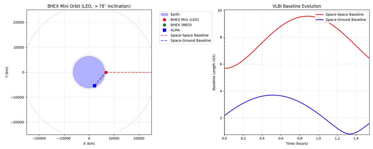 satellite_vlbi_animation (5).mp4