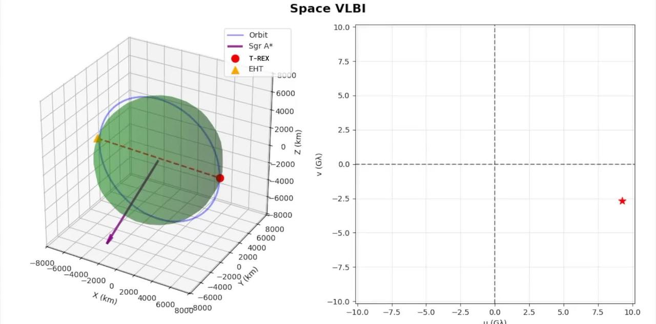 space vlbi final.mov