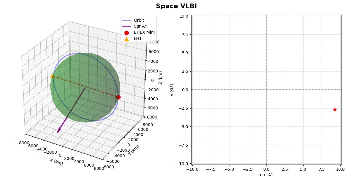 simple_spacevlbi (1).mp4
