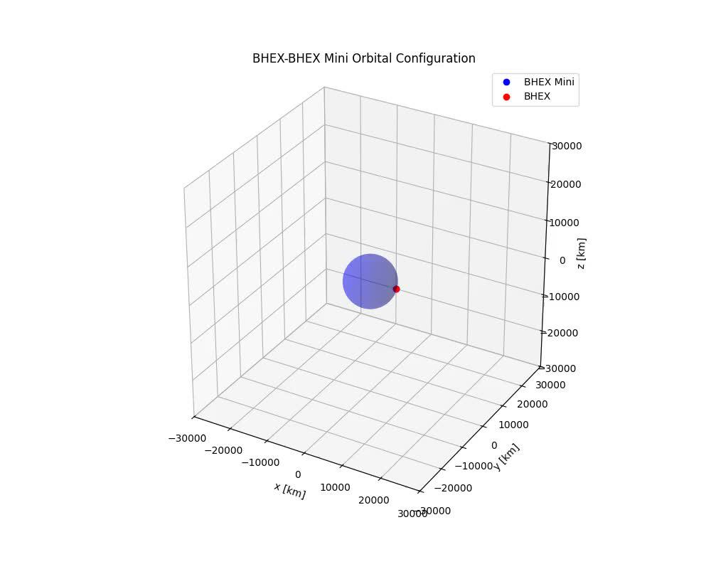 bhex_3d_with_earth (2).mp4