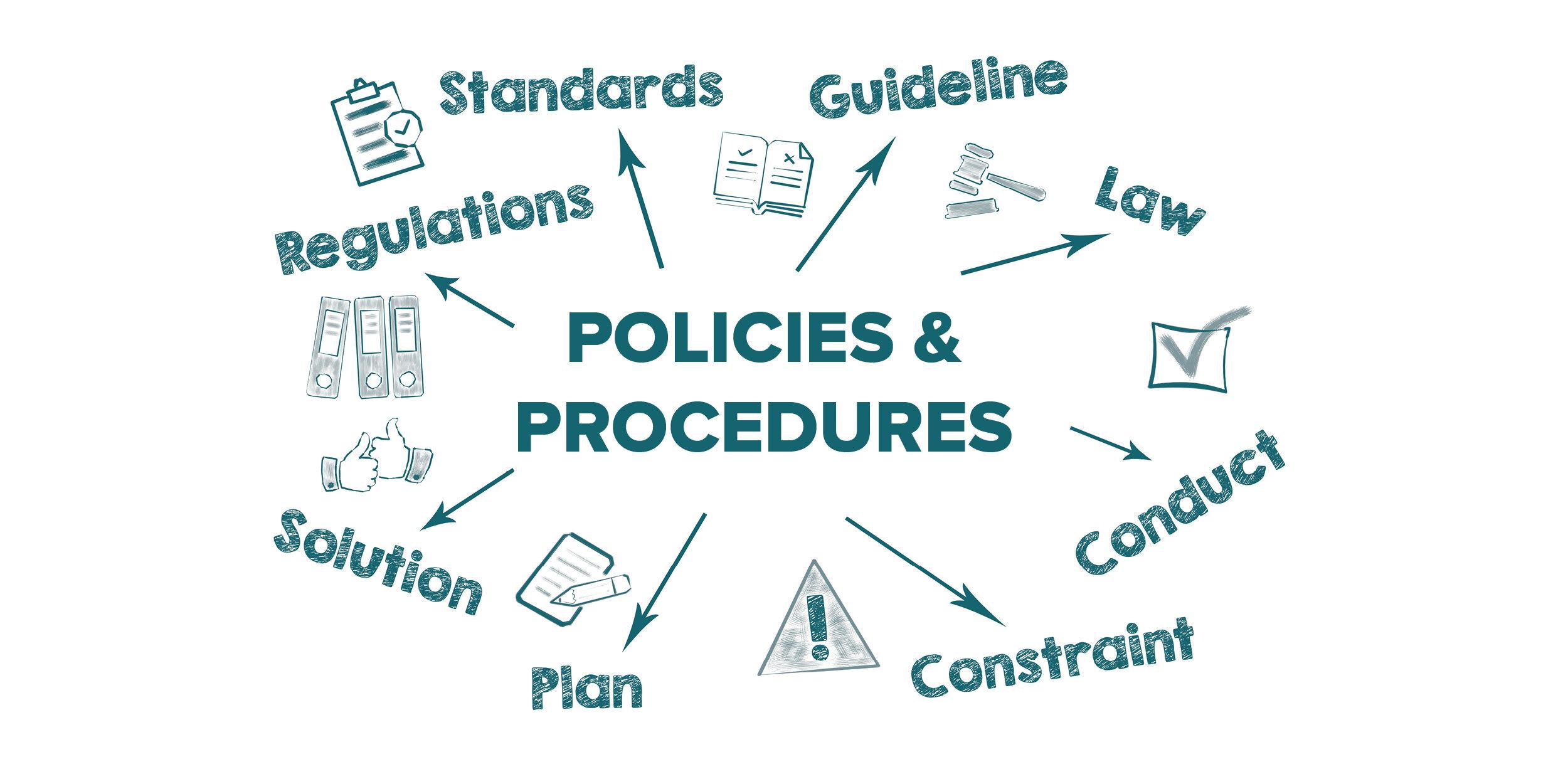 policy+&+procedure+template.jpeg