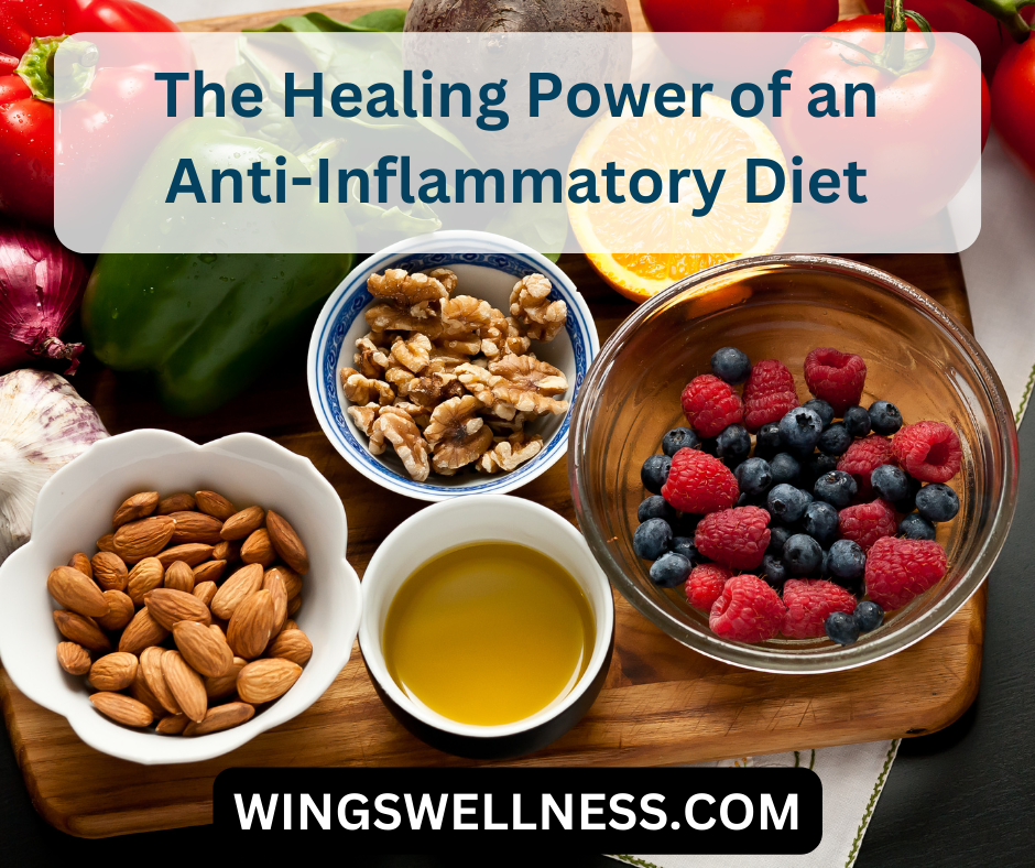blog post anti-inflammatory diet.png