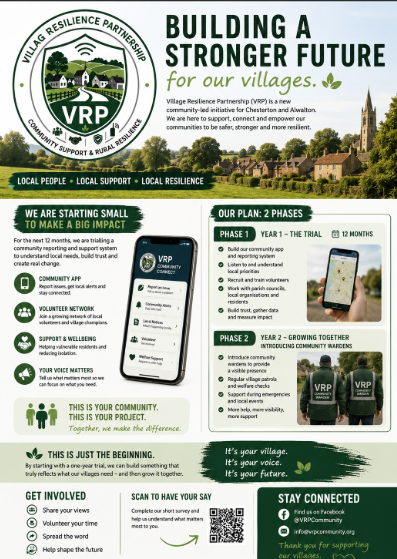 Village Resilience Partnership Logo