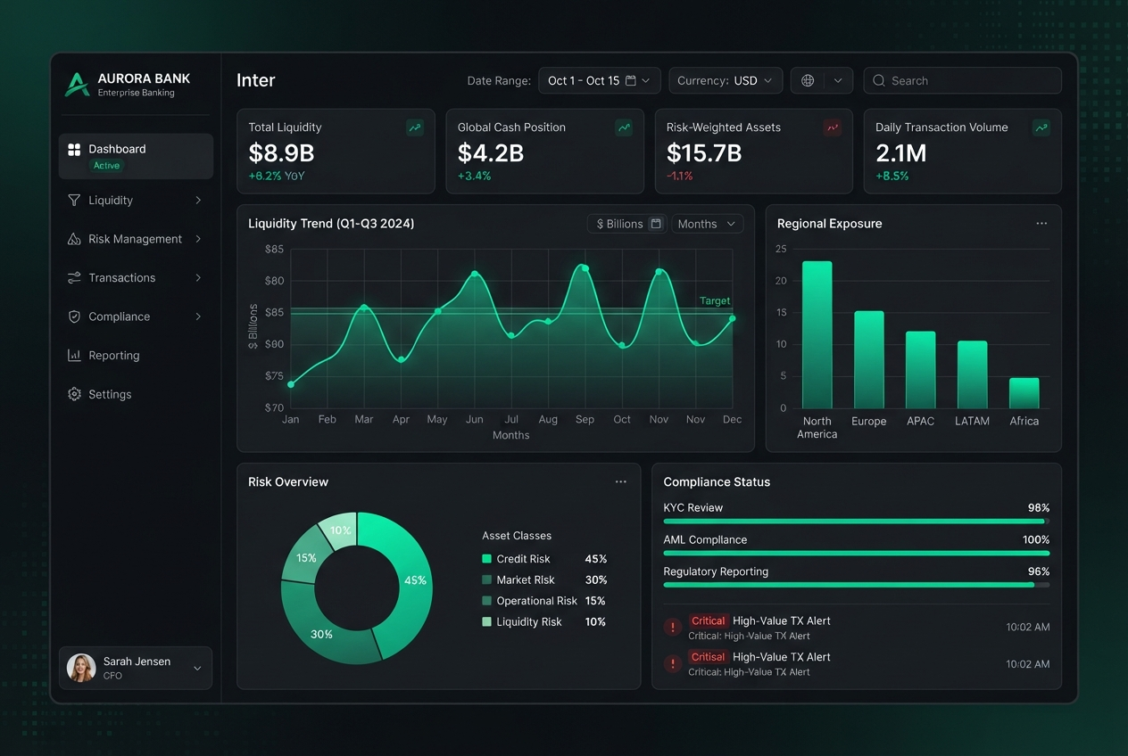 ARGO FINANCIAL