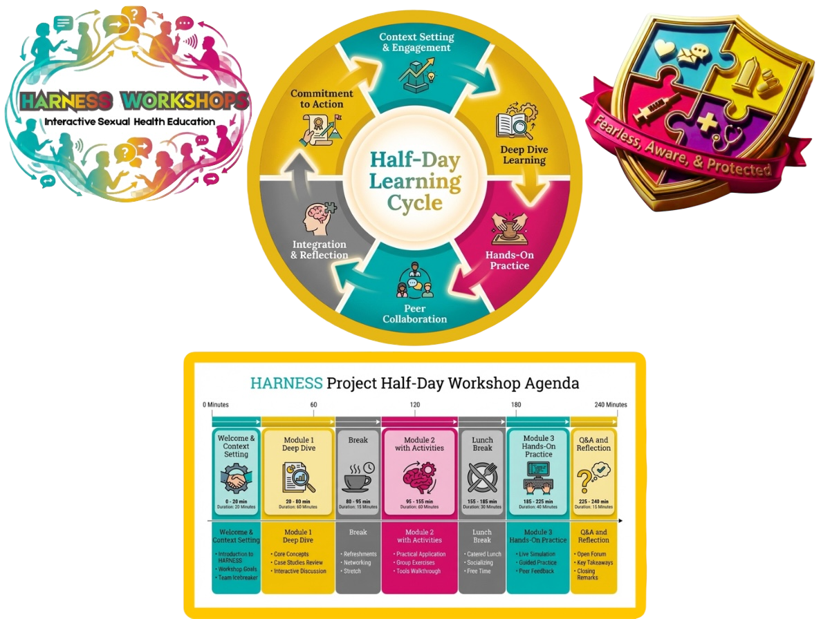 Half-Day Workshop