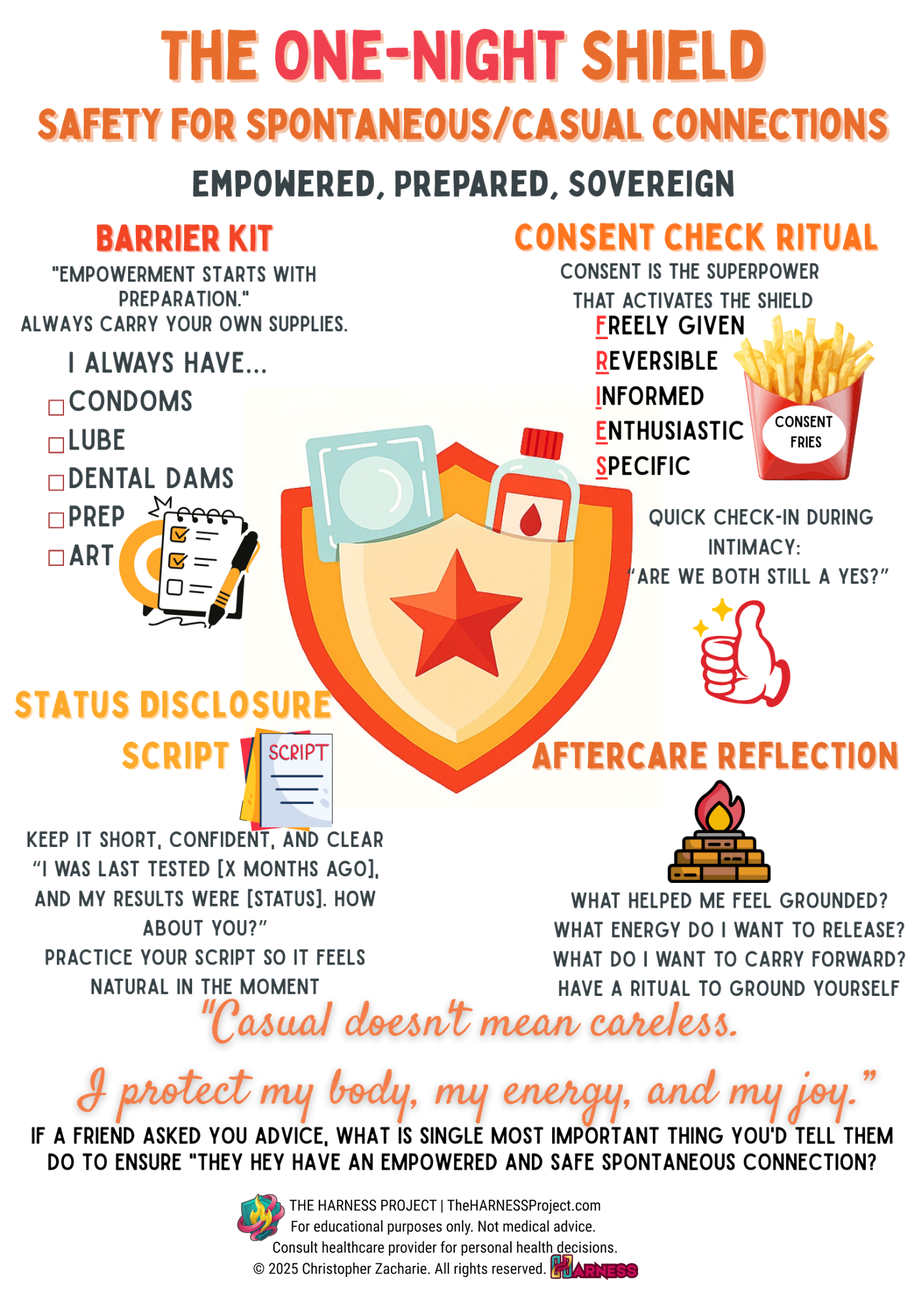 The One-Night Shield