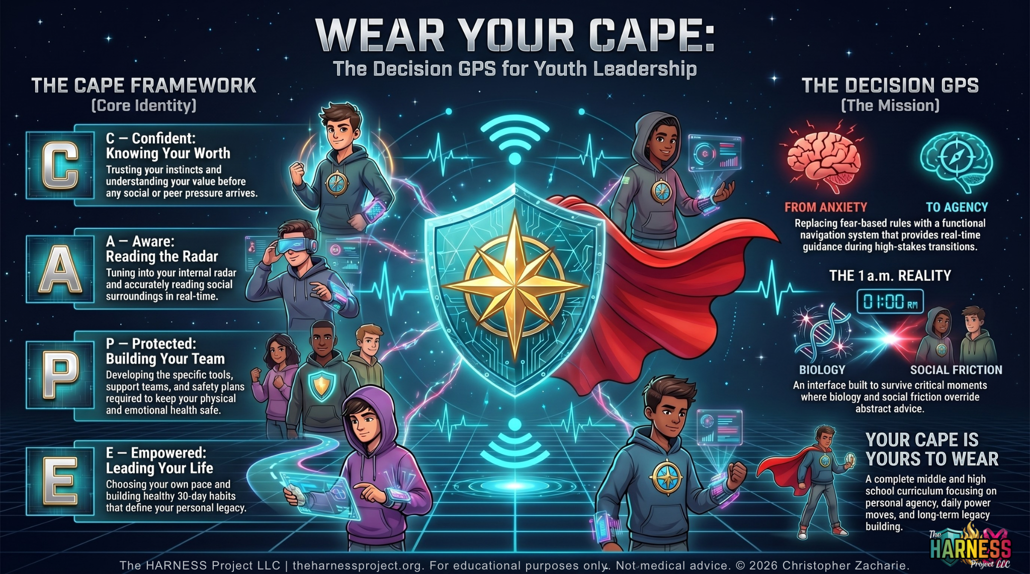 CAPE Youth Edition - Wear Your Cape leadership identity visual