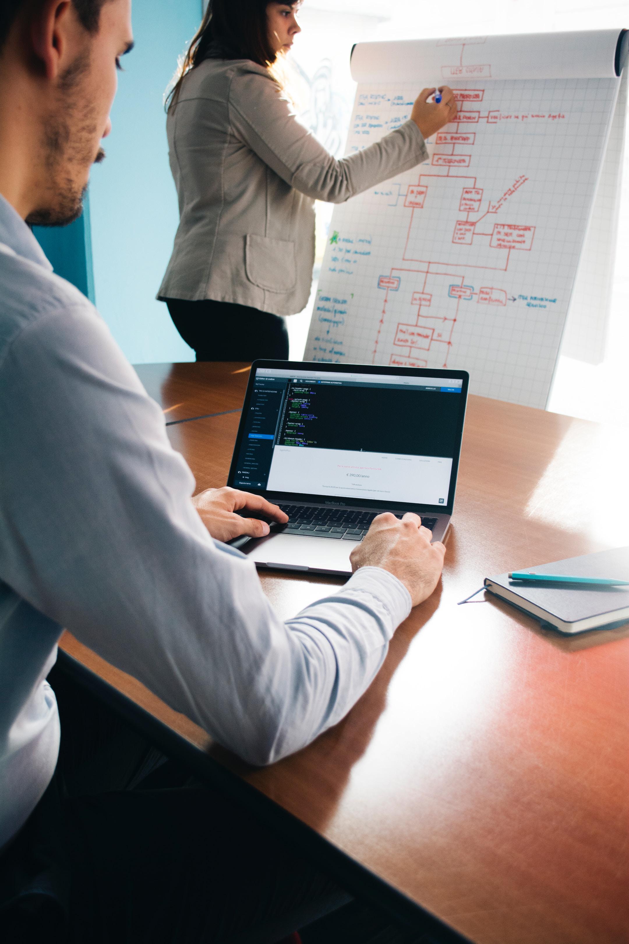 Understanding the Different Types of Risk Assessments