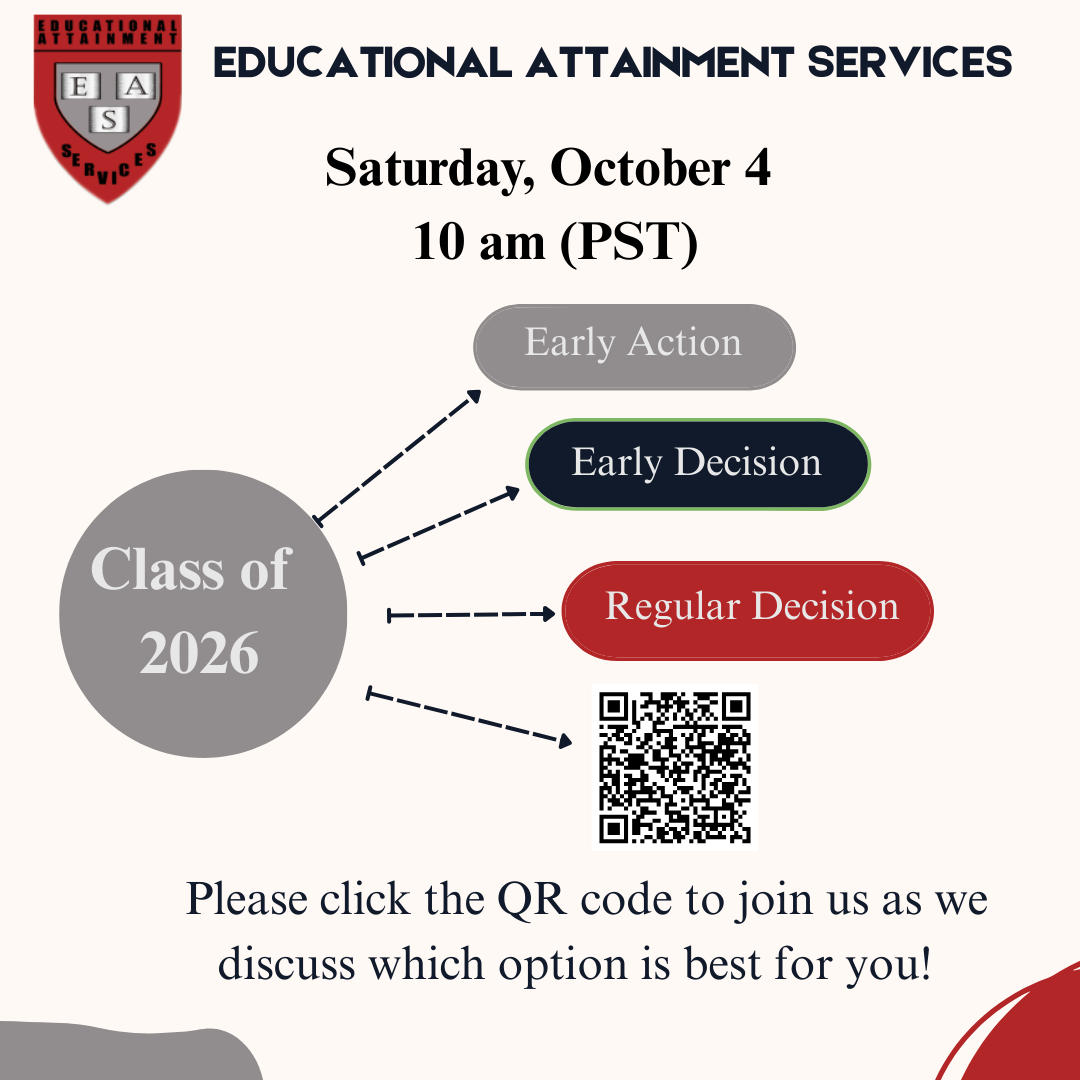 eas zoom_ea or ed.png