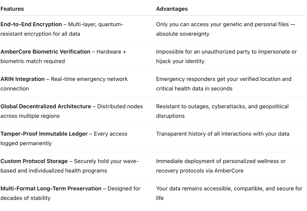 features-advantages.png