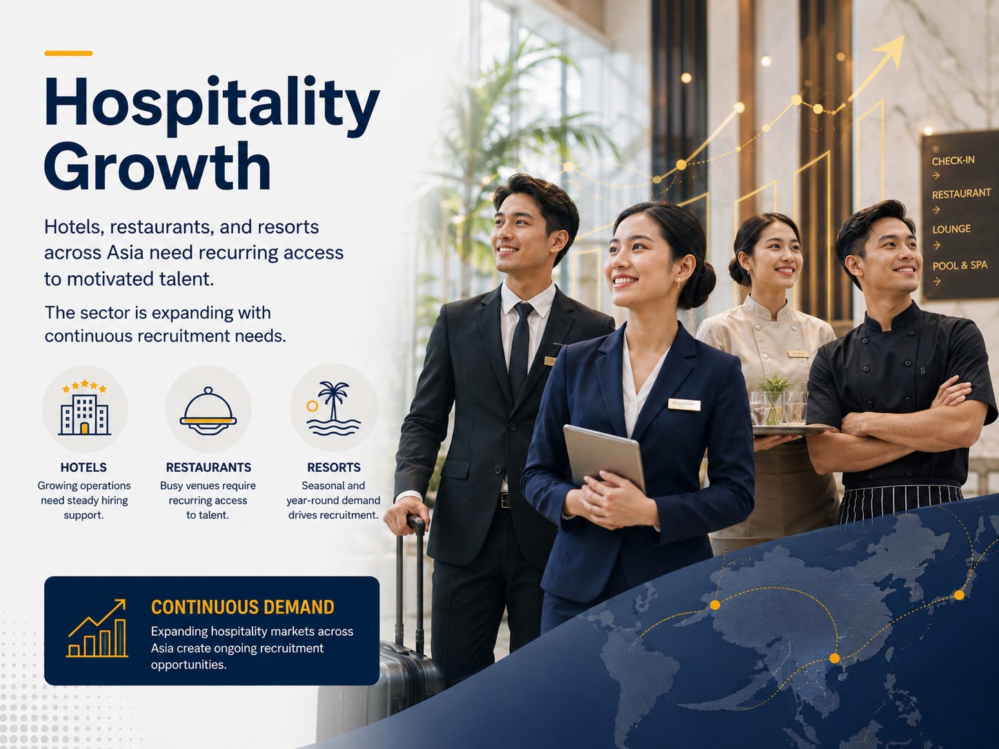 Hospitality Growth