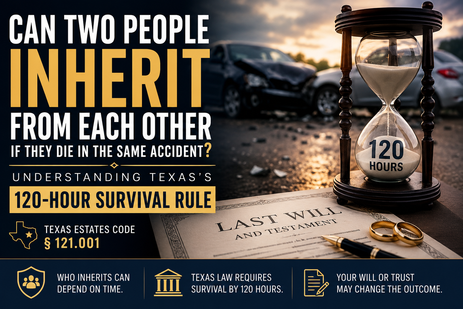 Professional legal illustration depicting an hourglass labeled "120 Hours" beside a last will and testament, wedding rings, and two crashed vehicles, symbolizing Texas's 120-hour survival rule under Texas Estates Code § 121.001. The image represents how survival time after a common accident can affect inheritance, probate, wills, and estate planning in Texas.
