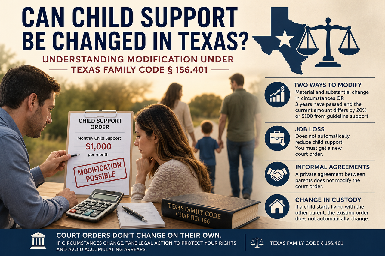 Texas child support modification infographic showing parents reviewing a child support order, with a calculator, Texas Family Code book, scales of justice, and information about job loss, changed custody, informal agreements, and modification under Texas Family Code § 156.401.