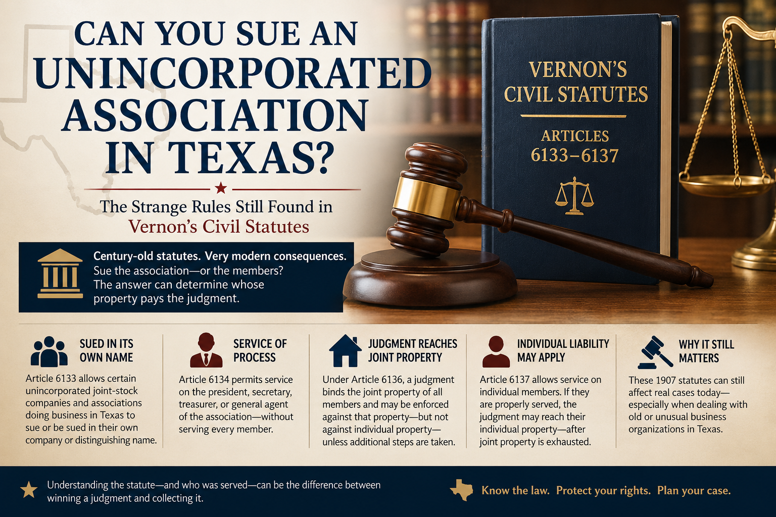 Texas legal infographic explaining Vernon’s Civil Statutes Articles 6133–6137, including lawsuits against unincorporated associations, service of process, judgments against joint property, and potential individual member liability.