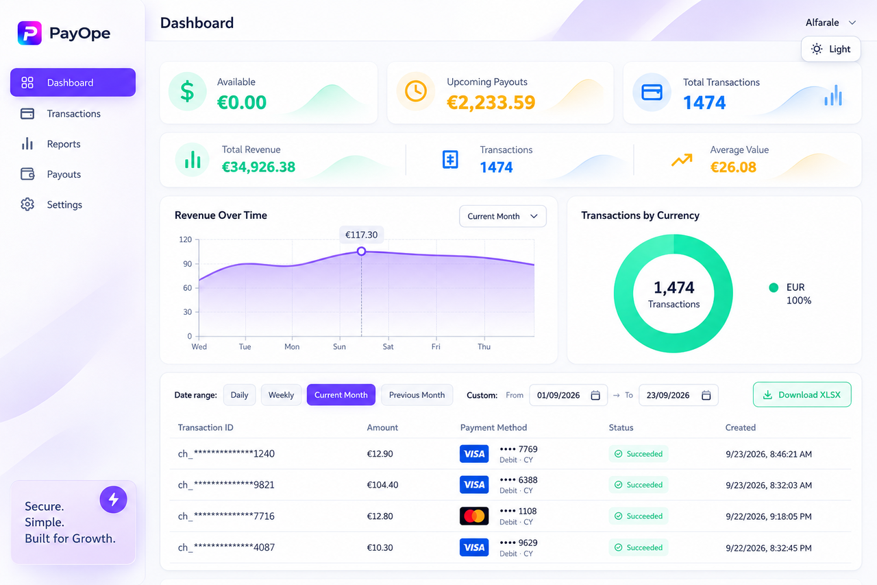 payope- tech - dashboard 2.png