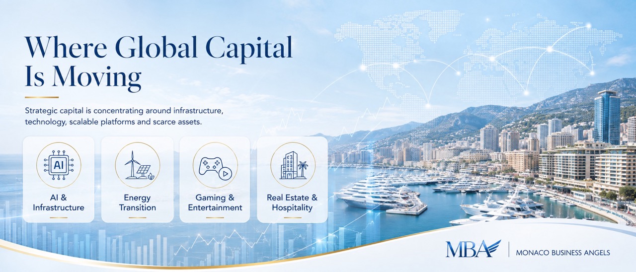 Where Global Capital is Moving - Monaco Business Angels investment trends