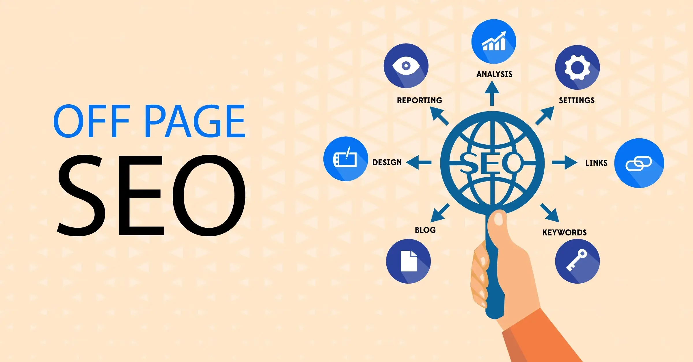 Off Page SEO concepts showing interconnected websites and backlinks