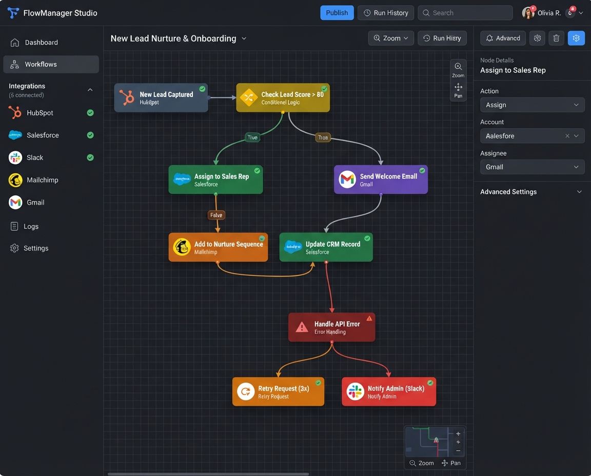 Workflow orchestration and automation dashboard