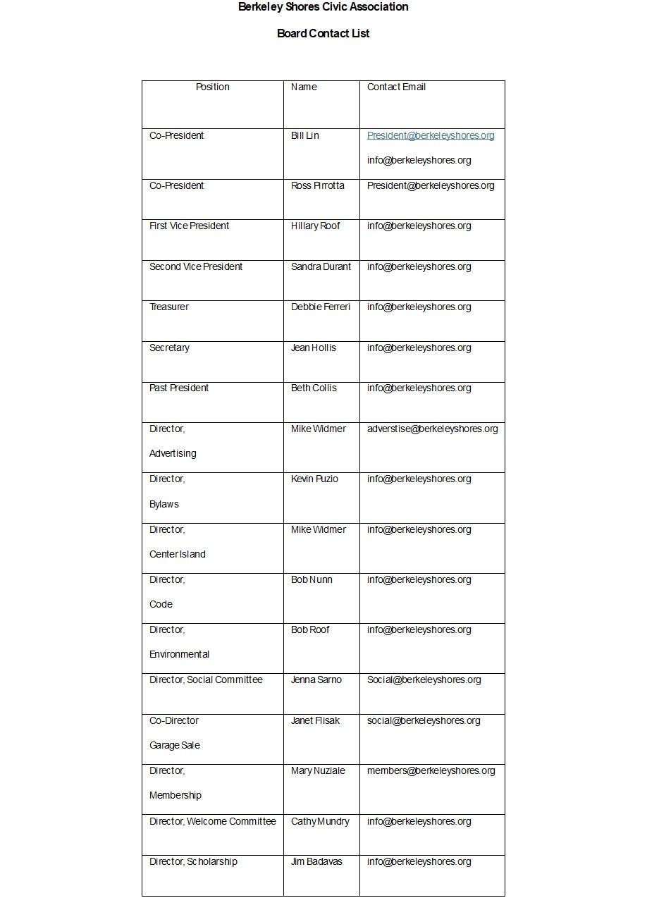 bsca board contact list.jpg