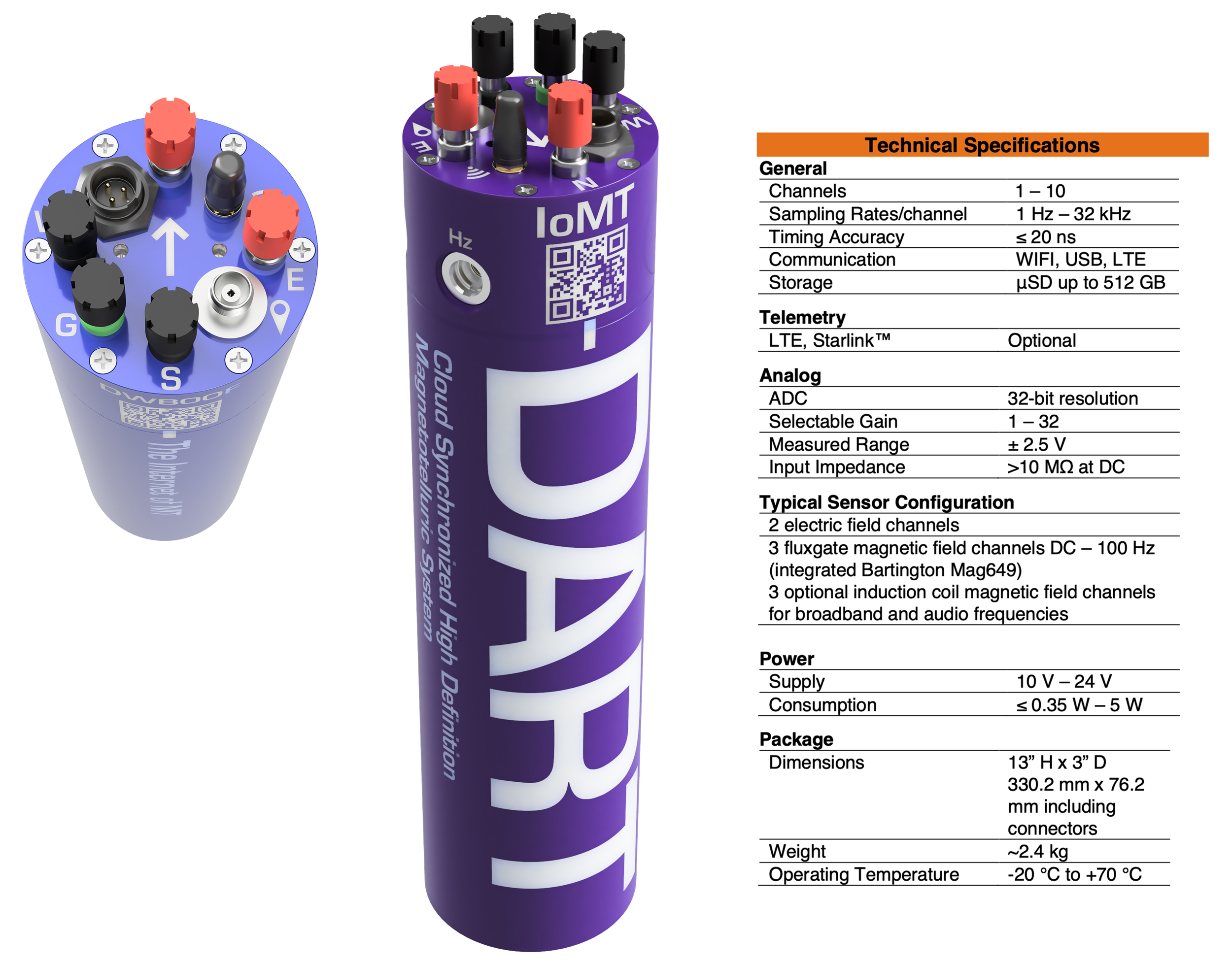 dart-image-and-specs.png
