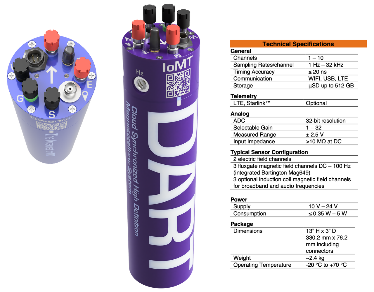 dart-image-and-specs.png