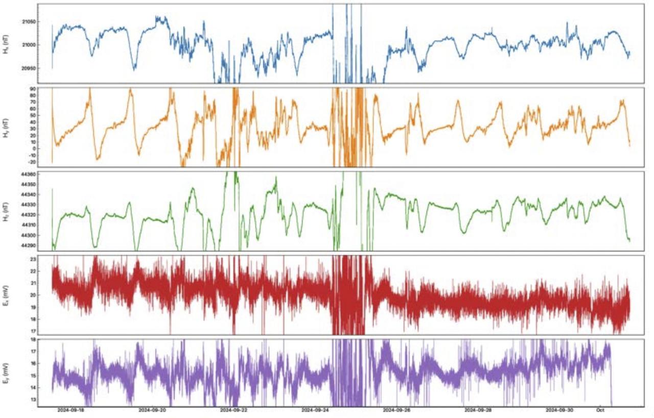 timeseries.jpg
