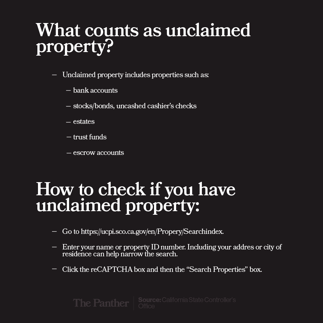unclaimed+property (1).png