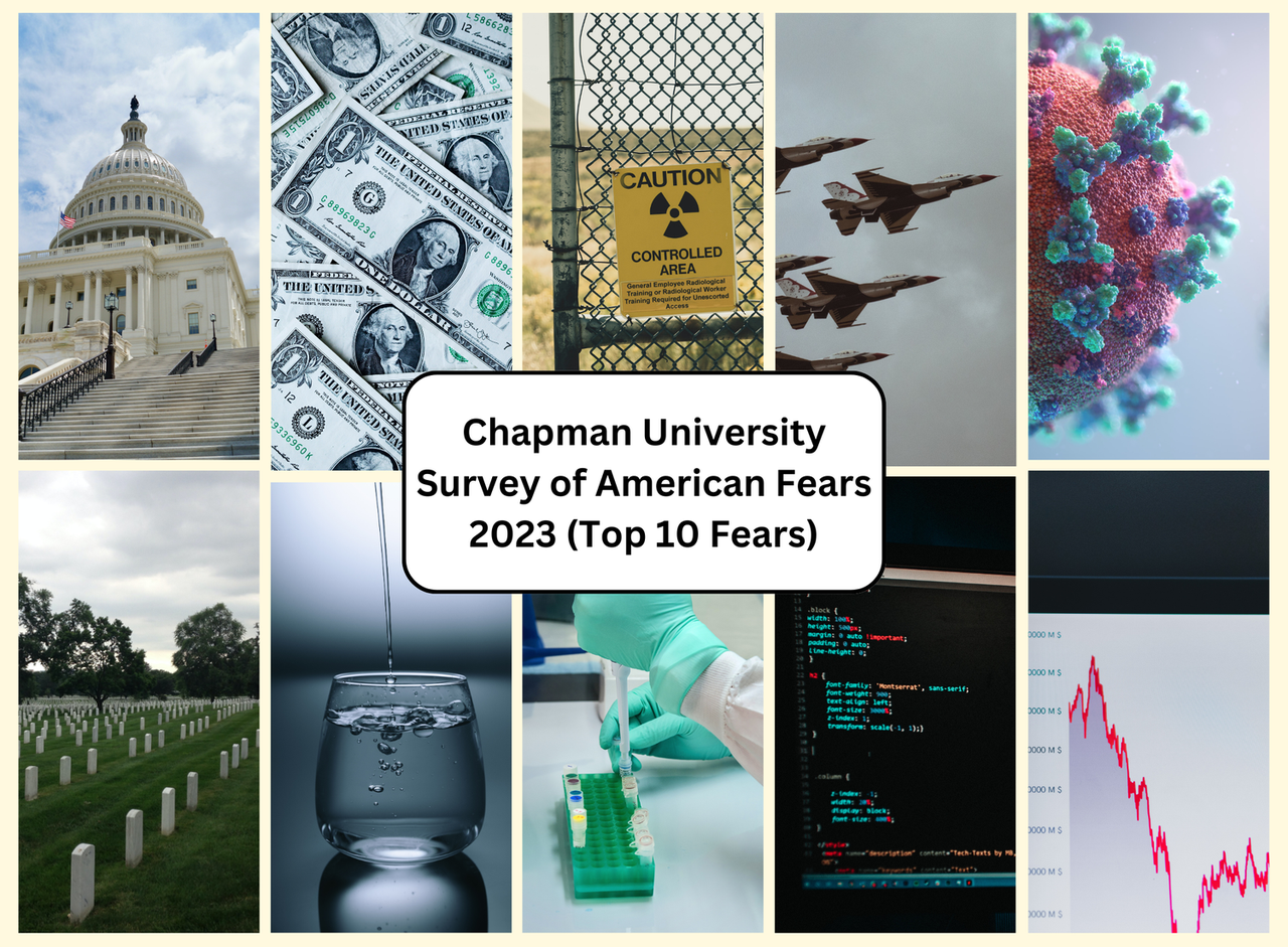 chapman+university+survey+of+american+fears+2023+(top+10+fears).png