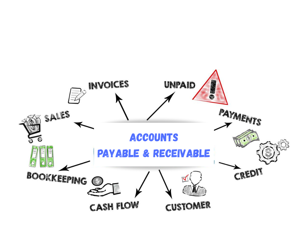 accounts payable & receivable.png