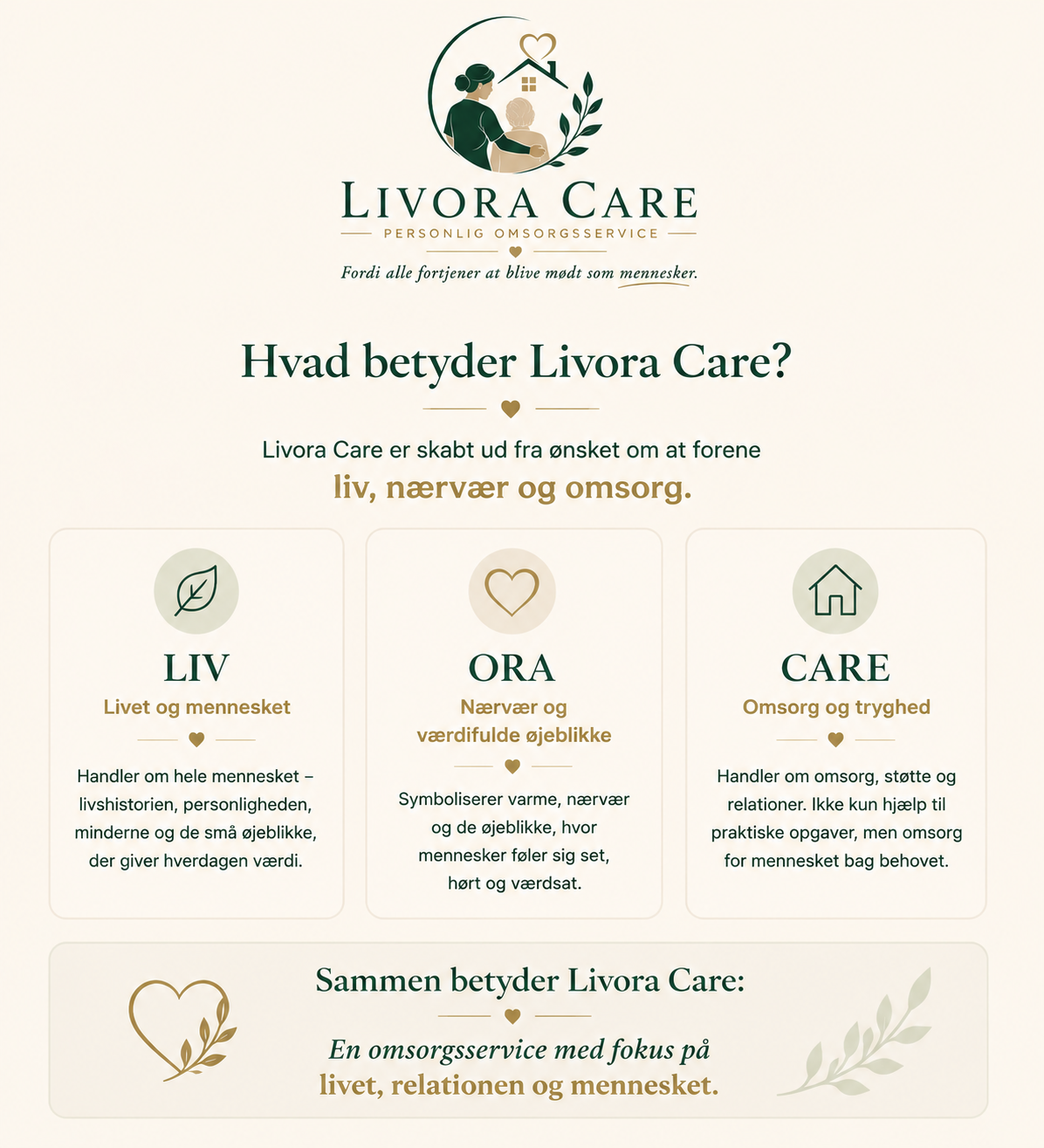 Hvad betyder Livora Care